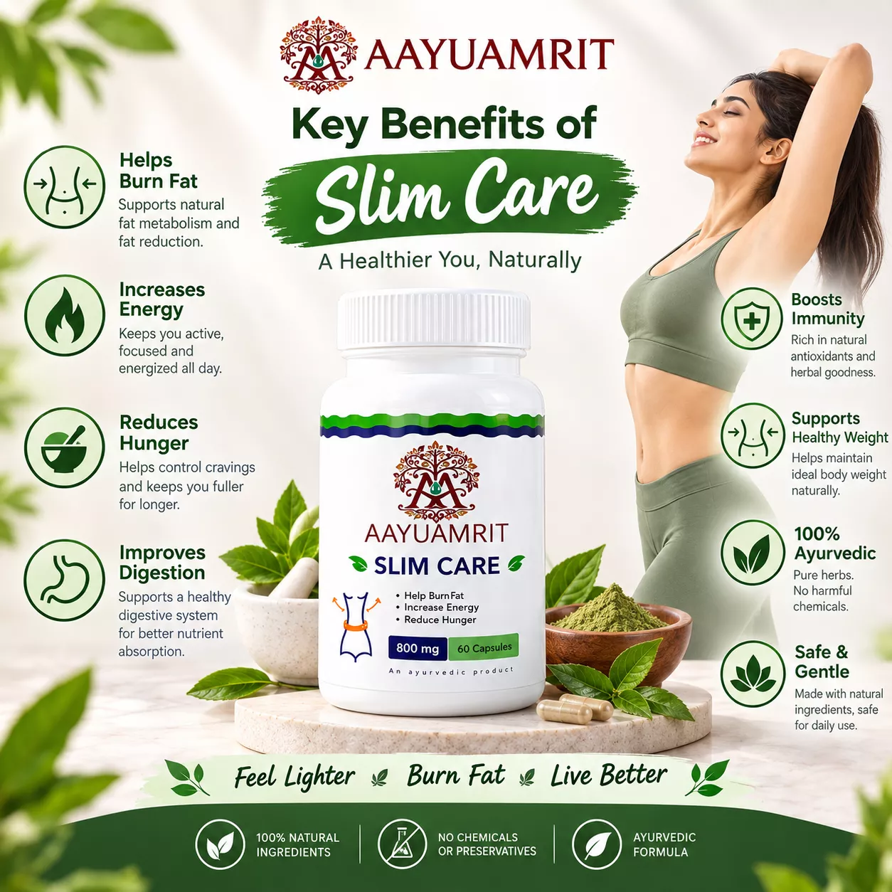 Aayuamrit Slim Care – Ayurvedic Weight Management Capsules - Image 2
